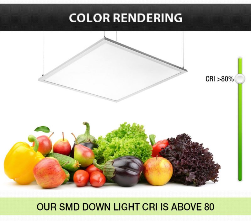 CE LED Panel SVĚTLO CRI80