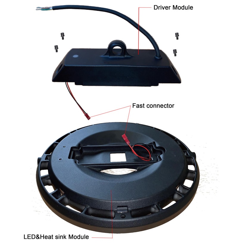 FHBL LED high bay features