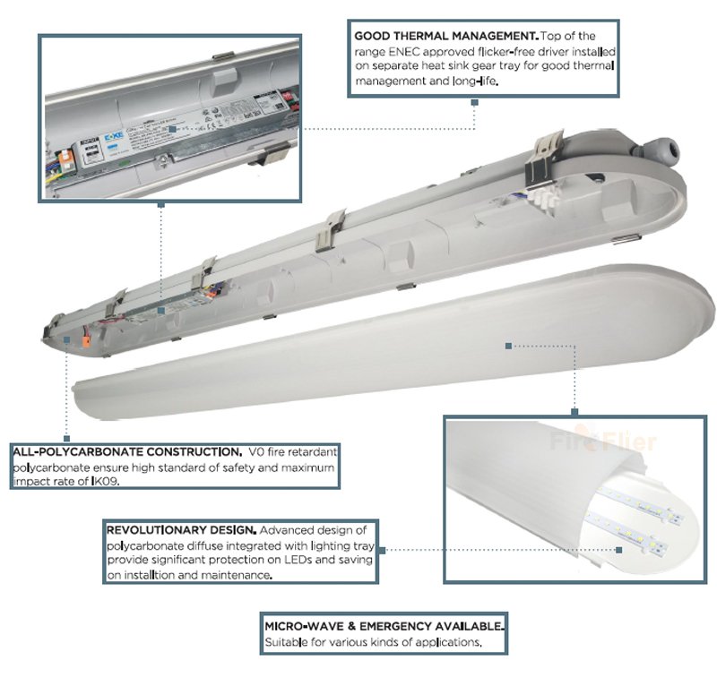 PC LED Tri-proof Light features