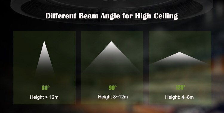 different beam angles for high ceiling