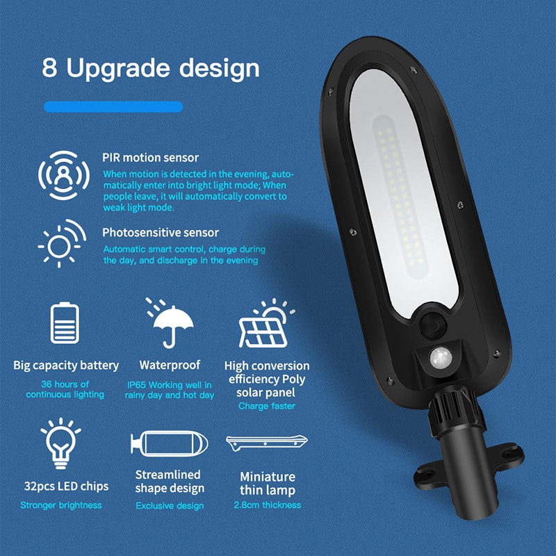 features of solar LED Wall Light