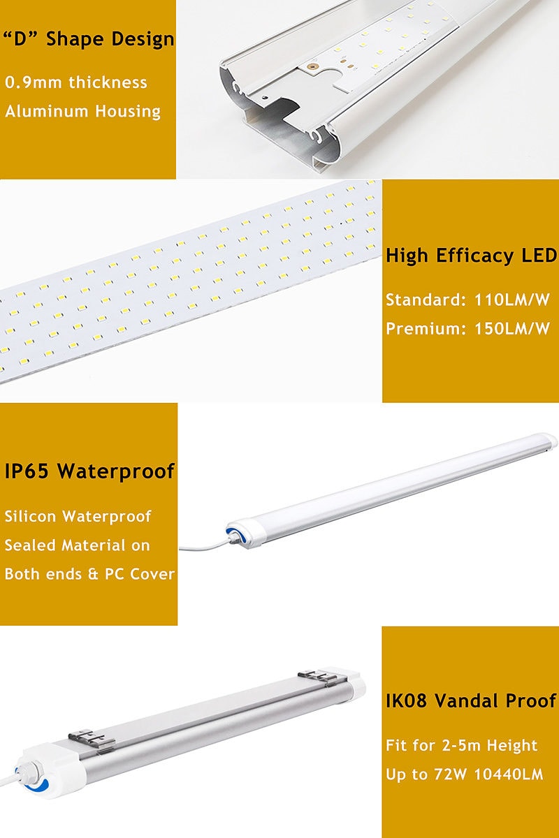 LED Tri-proof light feature