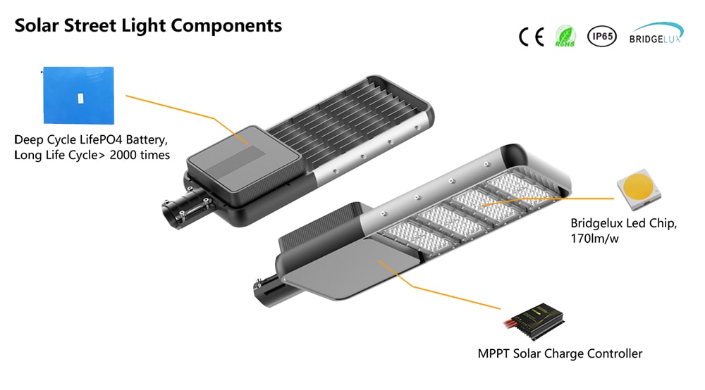 solar street light feature