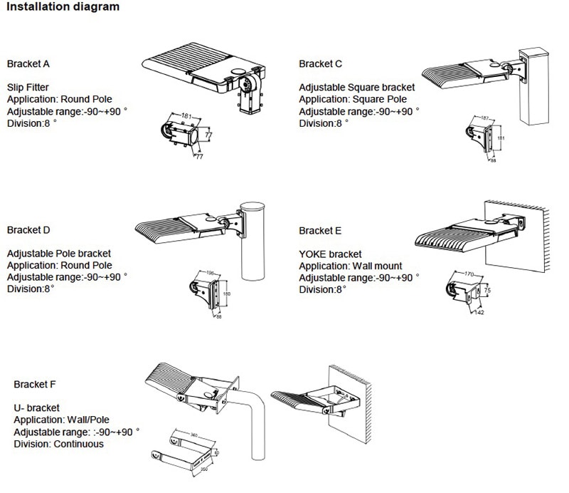 installation of outdoor parking lot lights 100W