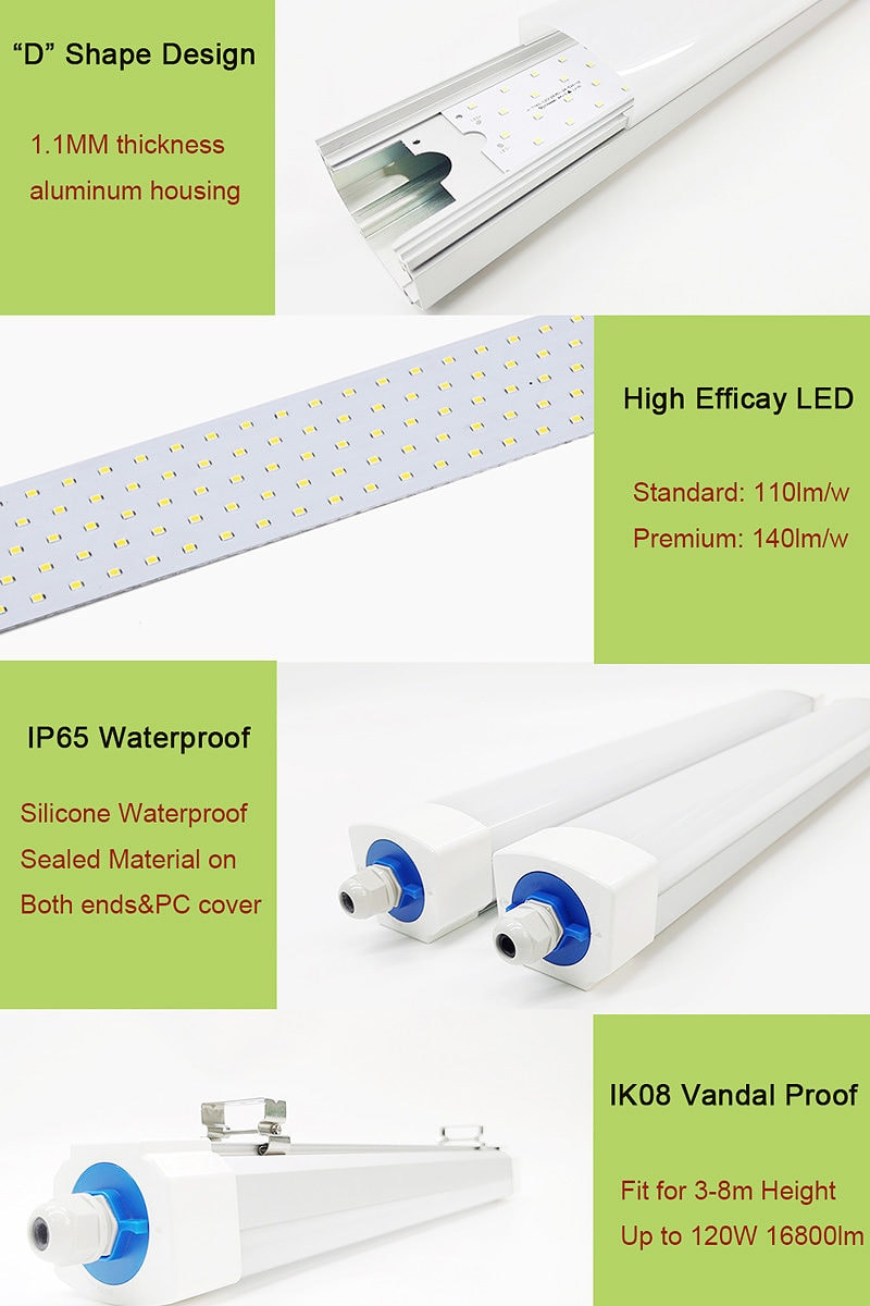 Características de la luz LED Tri-proof conectable
