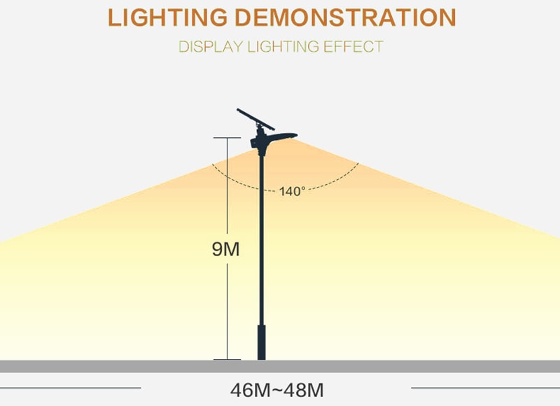 postes de luz movidos a energia solar