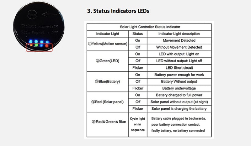 charging status of solar light