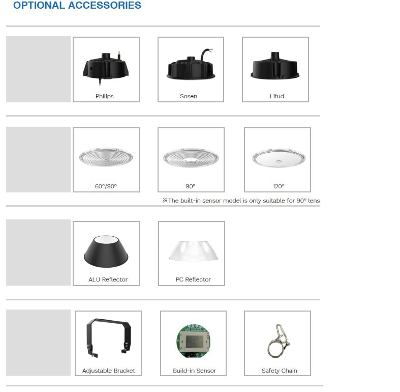 LED Warehouse lighting accessories
